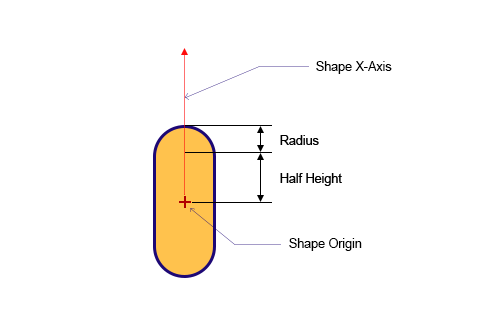 Capsule