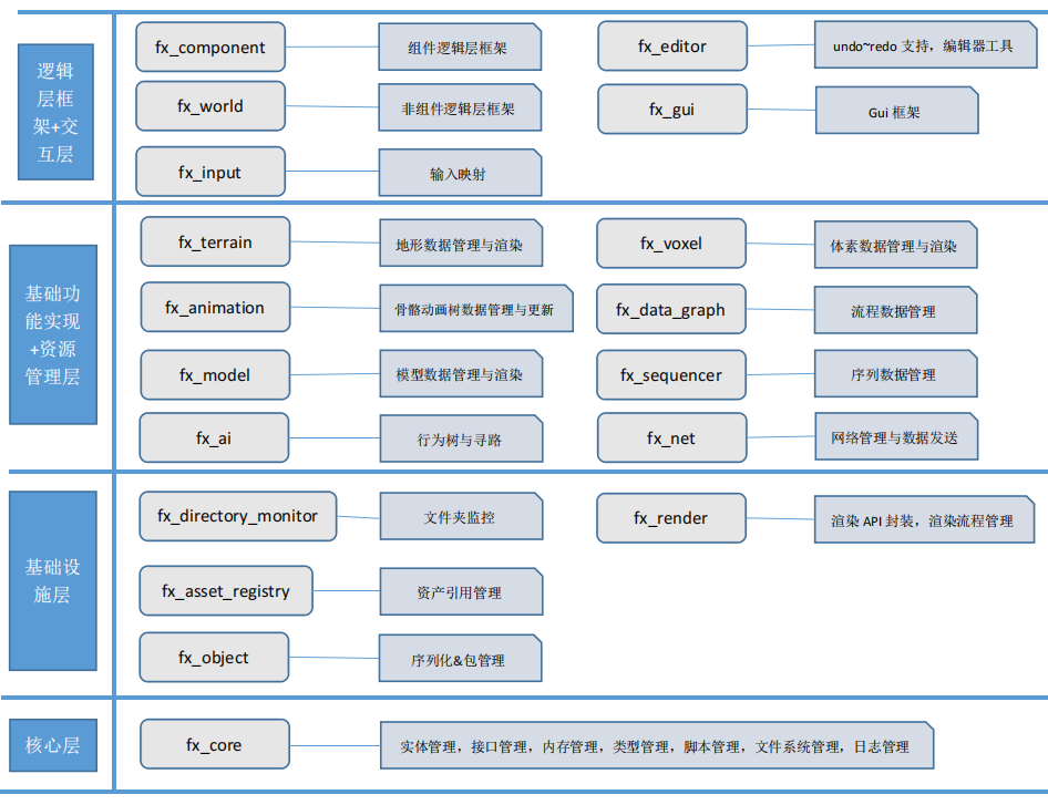 image-20221012162655487