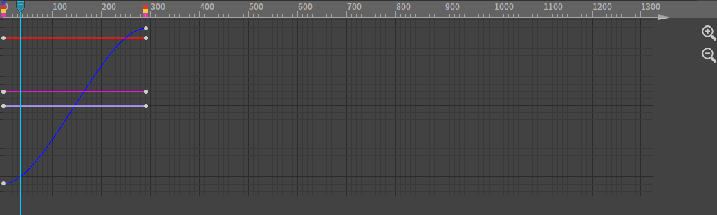 Movie Editor | Flexi 从入门到精通